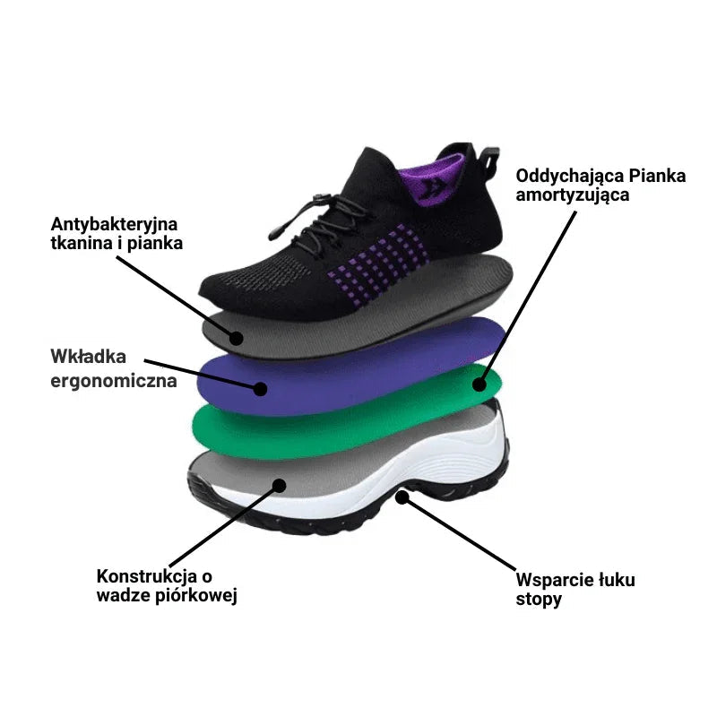 ORTOFLEX Glides™ | Ergonomické a nohám ulevující tenisky